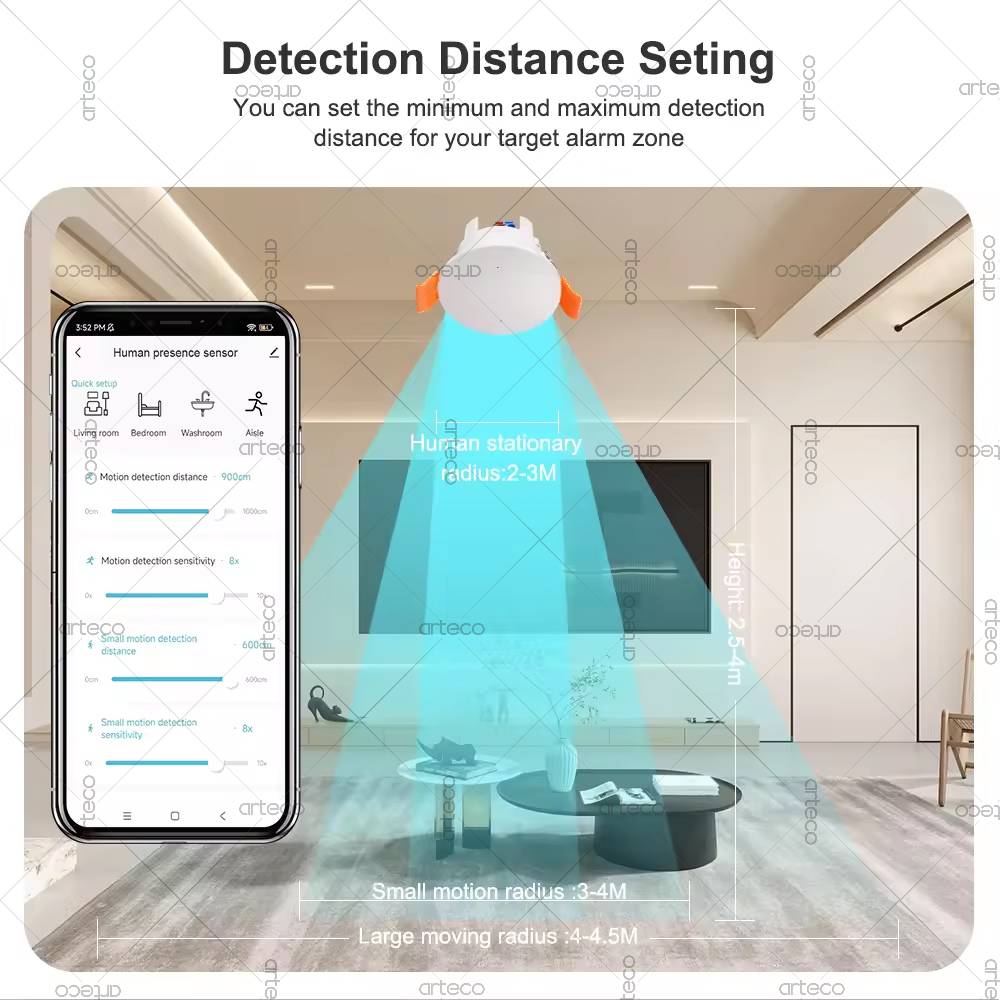 Tuya WiFi ZigBee Menselijke aa - Zigbee Motion Sensor recensie en prijs