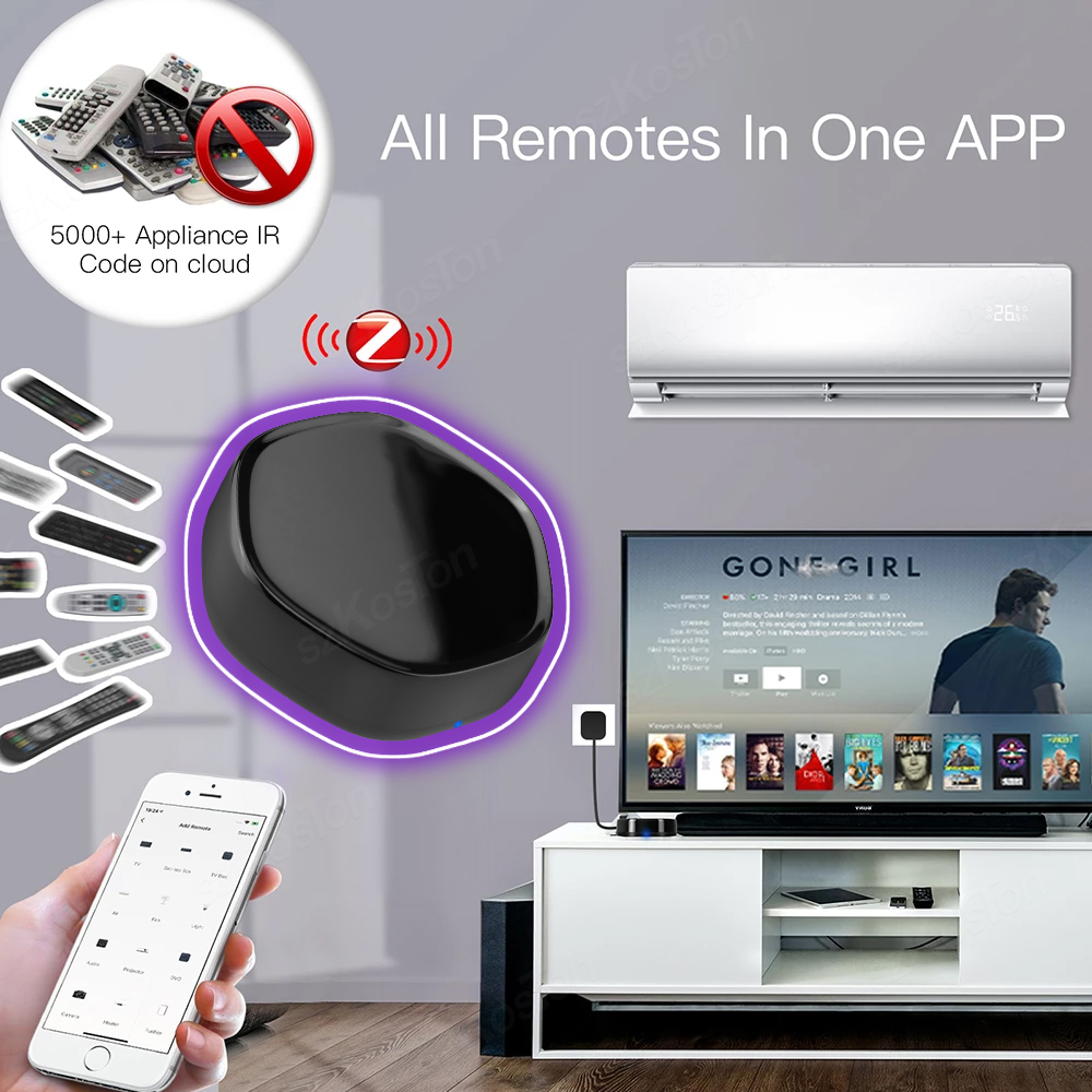 Tuya Smart Home Multimode Gate - Smart Home Website recensie en prijs