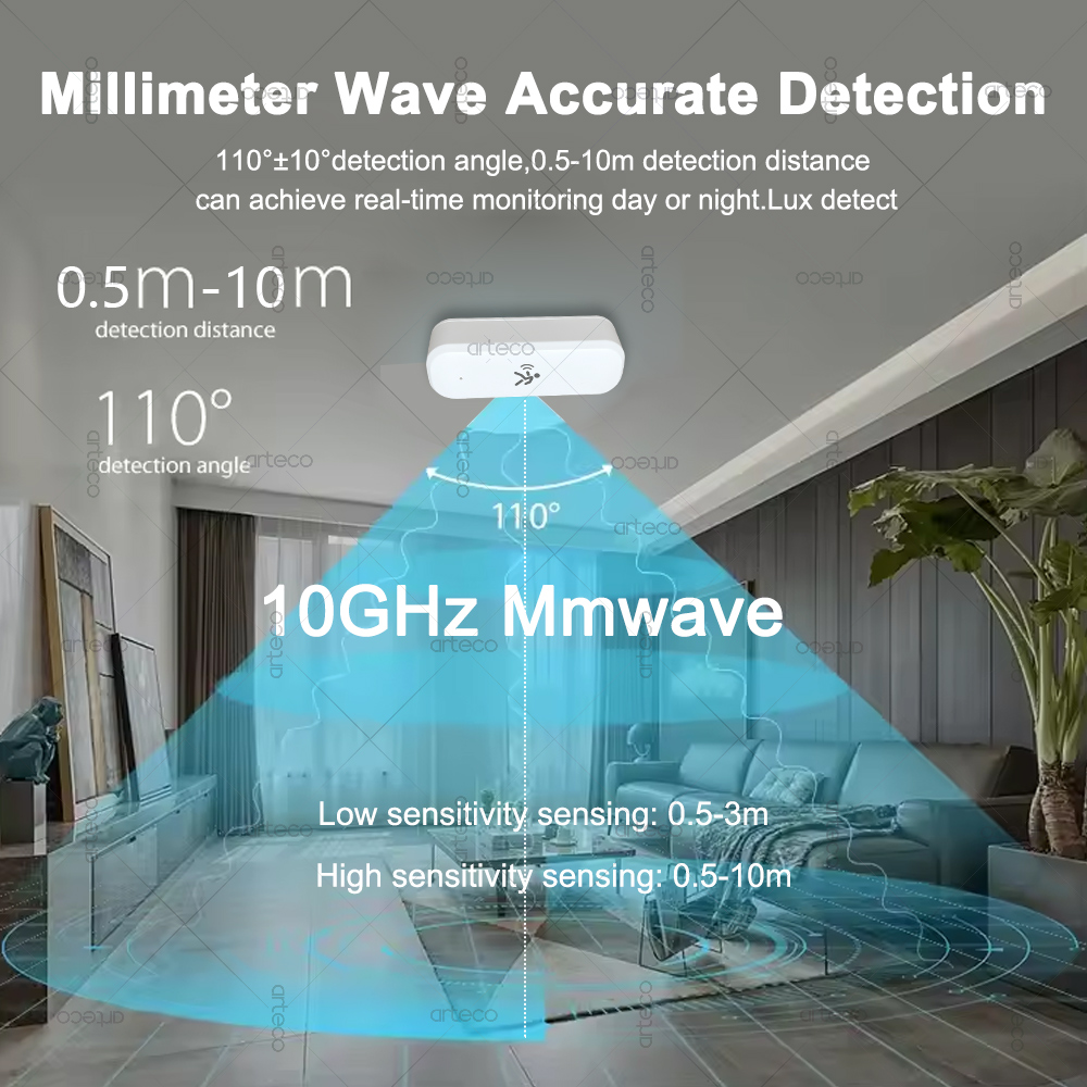 ZigBee Human Motion Sensor 10G - Zigbee Motion Sensor recensie en prijs