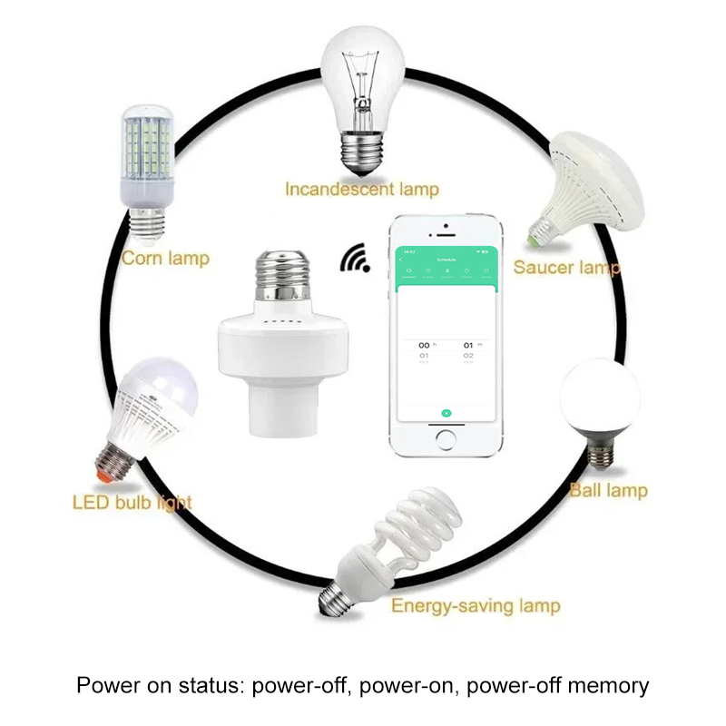 Tuya Smart E27 Socket Switch A - Smart Home Button recensie en prijs