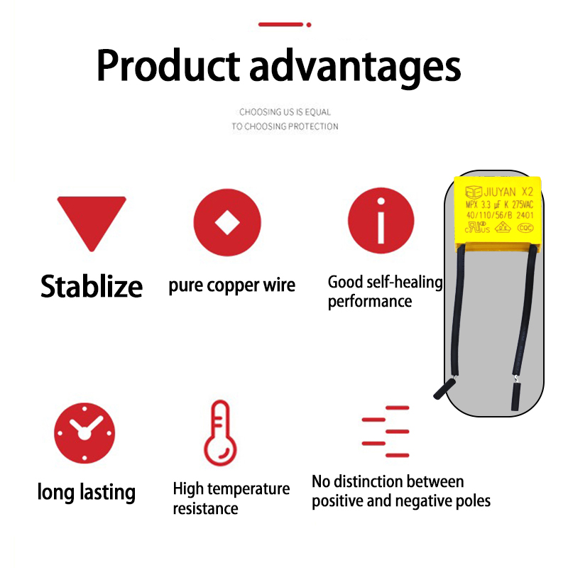 2.2uF X2 Veiligheidscondensato - Smart Home Yellow recensie en prijs